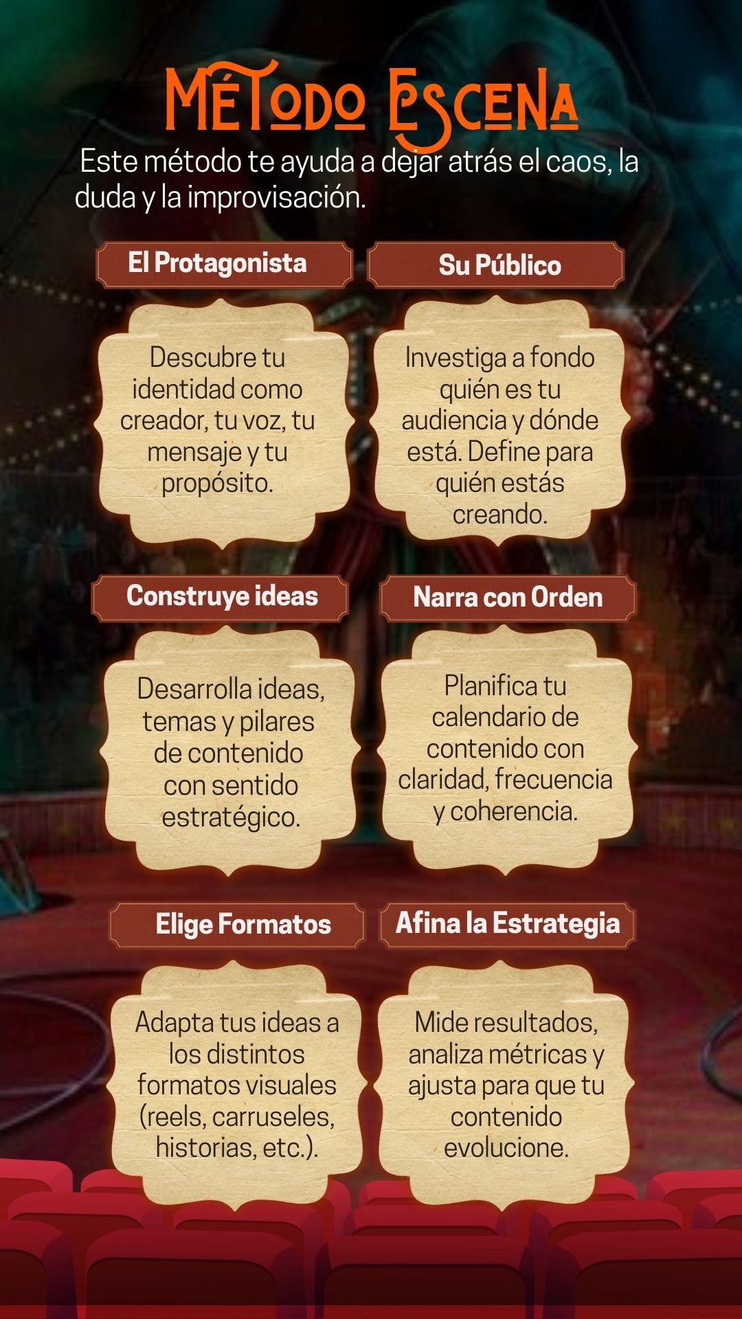 CONTENIDO VERTICAL CONTENIDO VERTICAL